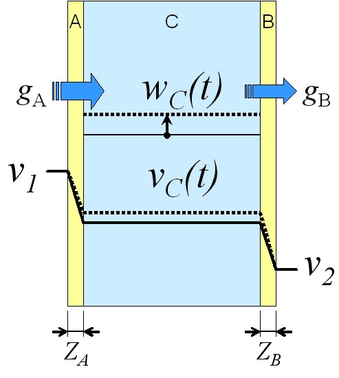 Moisture calculations